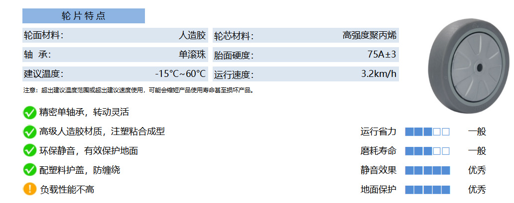 20A TEPS 塑芯人造胶 灰 副本