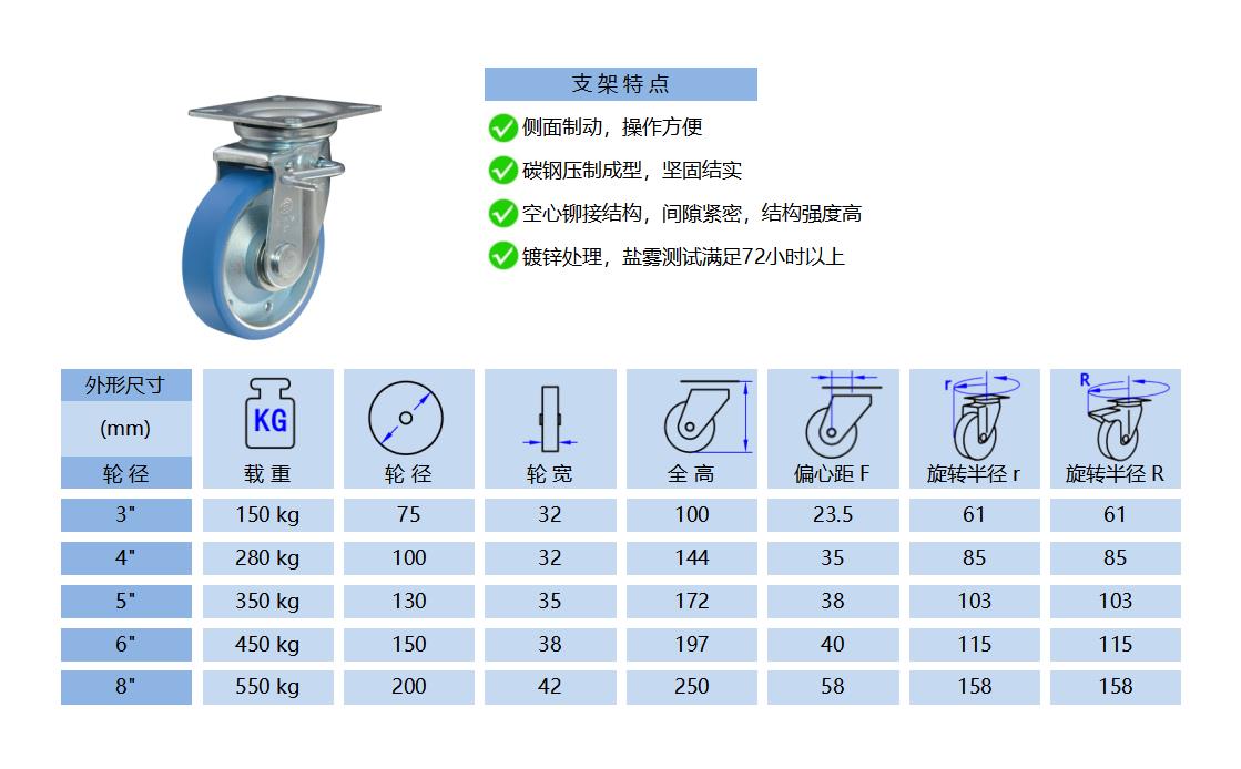 25A NLSF 钢芯尼龙 蓝 副本