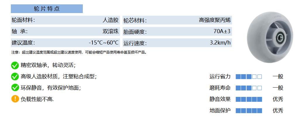 35A TEPB 塑芯人造胶 灰 副本
