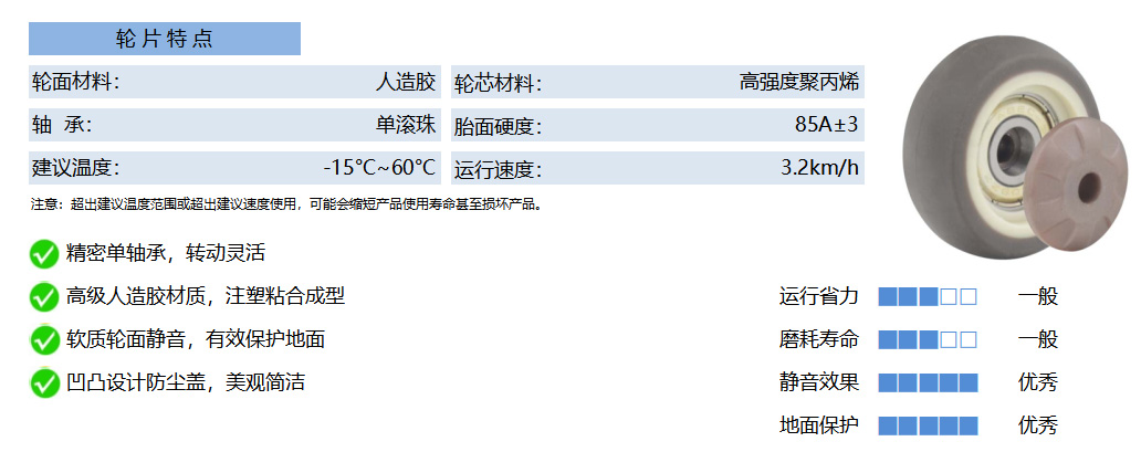 10B TEPS 塑芯人造胶 褐 副本