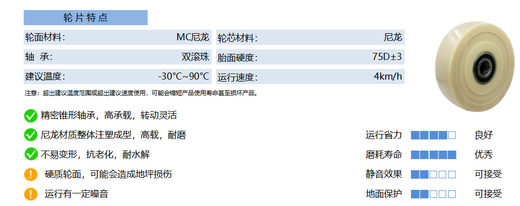 40B NLXB MC尼龙 白（6-12） 副本
