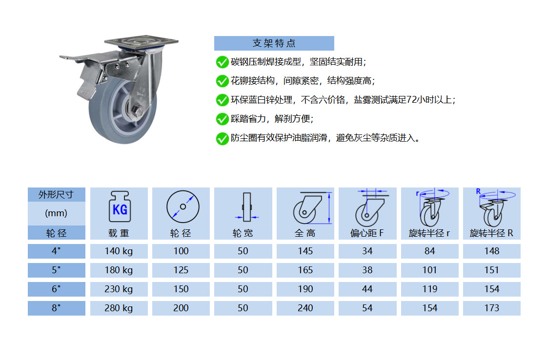 35C TEPBA 塑芯人造胶 灰 副本