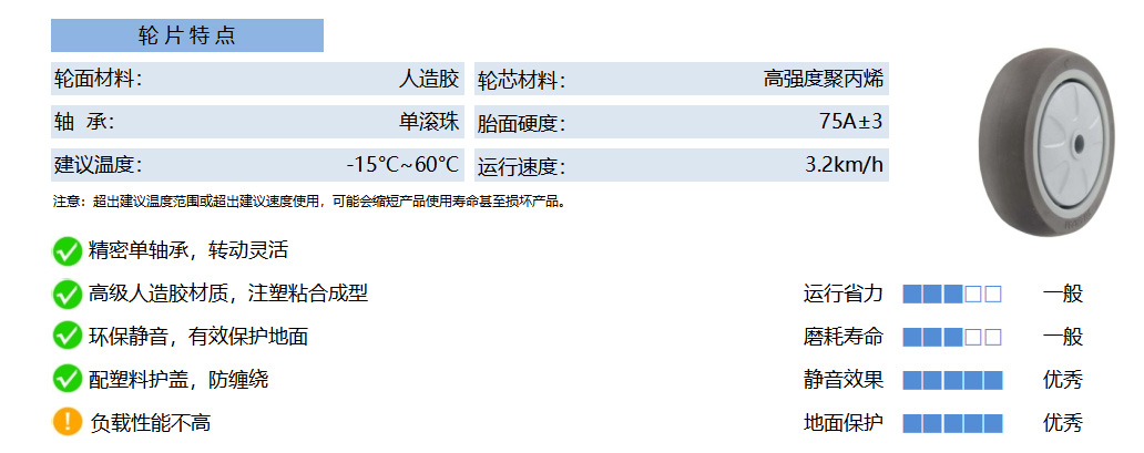 20A 塑芯人造胶 褐 副本