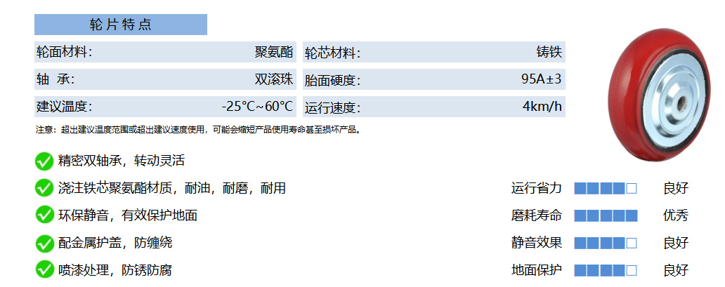 45E PUCB 铁芯聚氨酯 红弧 副本