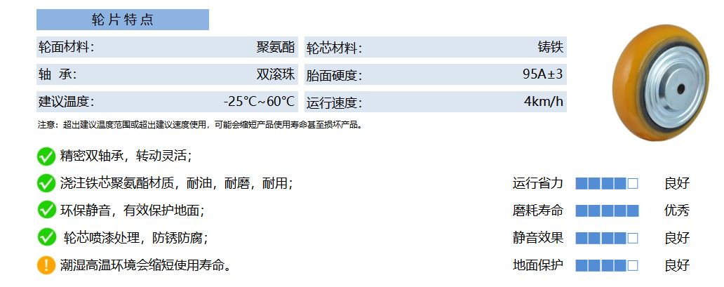 35B PUCB 铁芯聚氨酯 黄弧 副本