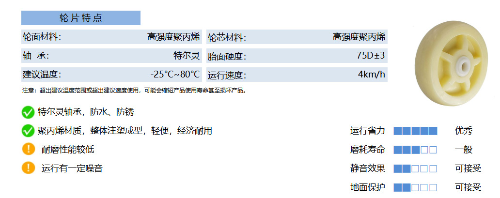 35D PPXD 高强聚丙烯 白 副本