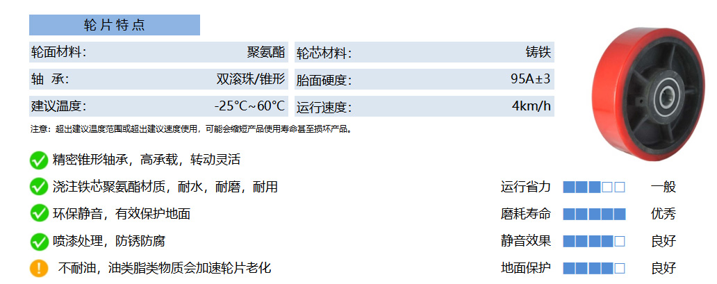 40B PUCB 铁芯聚氨酯 红 副本