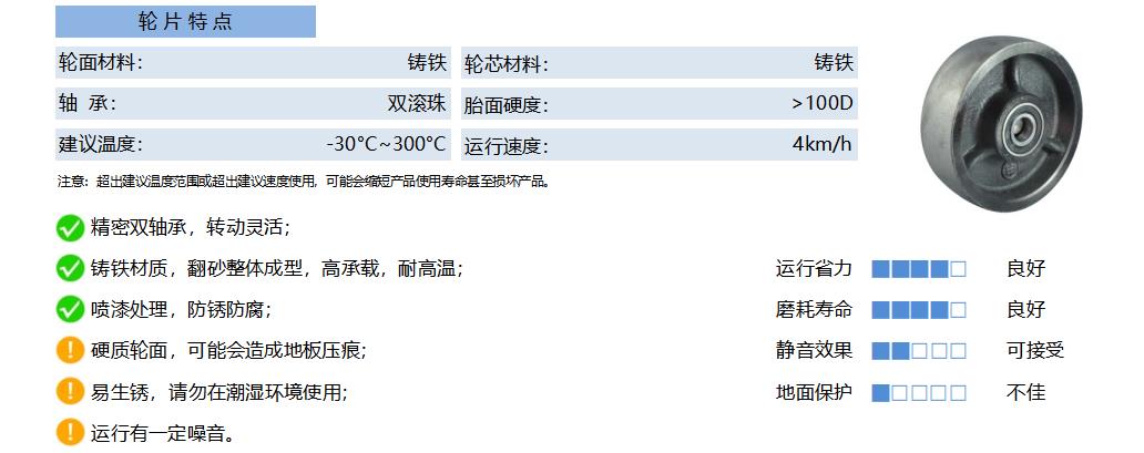 35A CLCB 铸铁轮 黑 副本