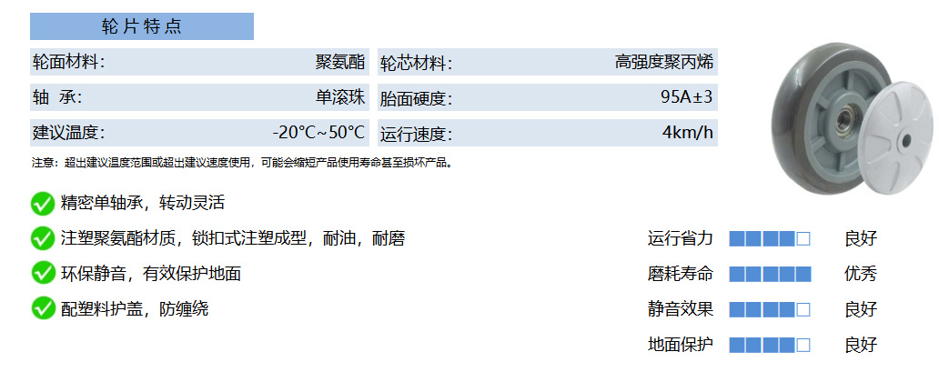 20C PUPS 塑芯聚氨酯 褐 副本