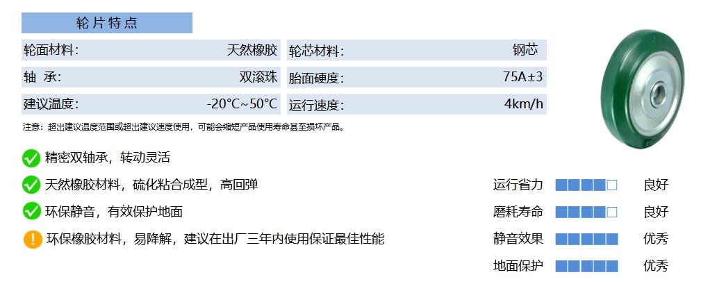 25A RBSF 钢芯聚氨酯 绿 副本