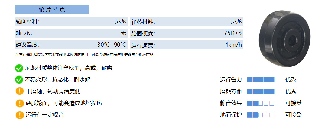 32A NLXN 尼龙轮 黑 副本