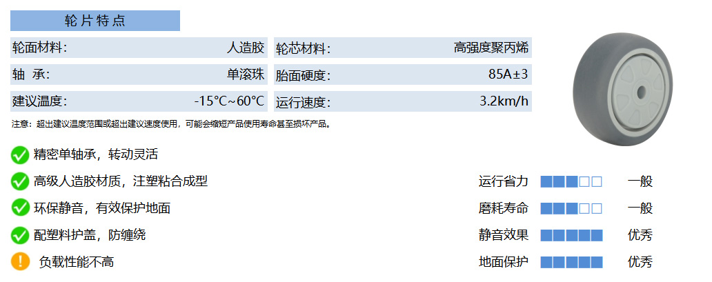 10D TEPS 人造胶 灰 副本