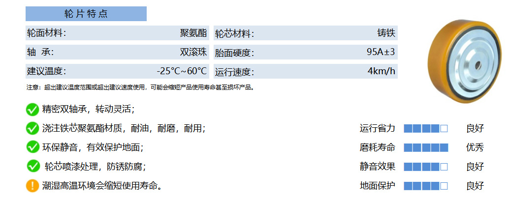 35B PUCB 铁芯聚氨酯 黄平 副本