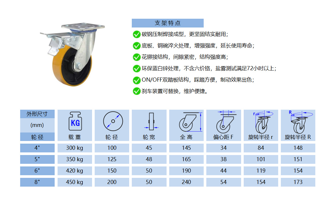 35A PUCB 铁芯聚氨酯 黄平 副本