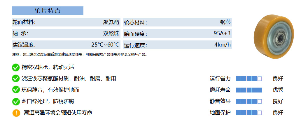 70B PUCS 铁芯聚氨酯 黄 副本