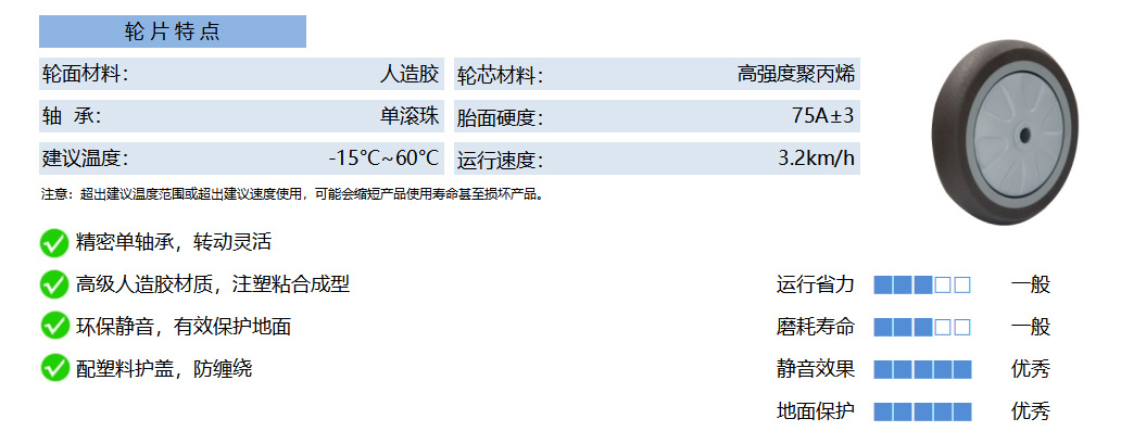 20C TEPS 塑芯人造胶 褐 副本