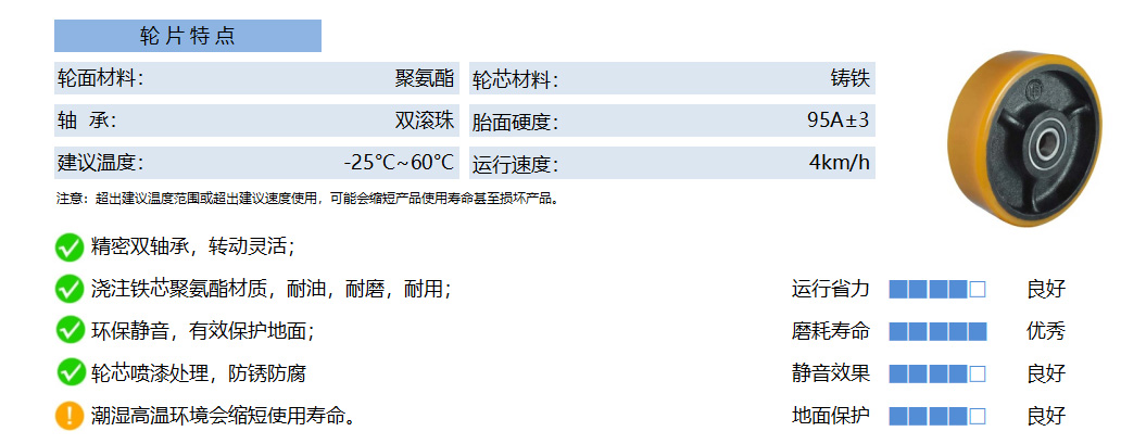 35A PUCB 铁芯聚氨酯 黄平 副本