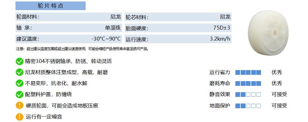 10D NLXS 尼龙 副本
