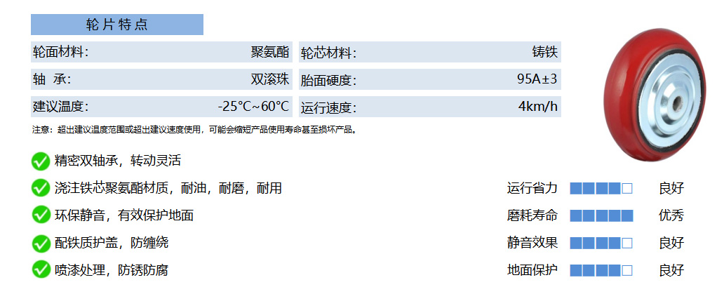 45E PUCBC 铁芯聚氨酯 红弧 经济款 副本