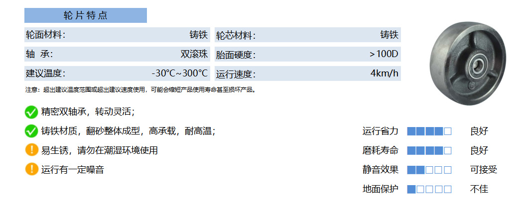35B CLCB 铸铁轮 黑 副本