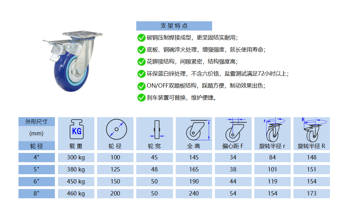 35A PUPB 塑芯超级聚氨酯 蓝弧 副本