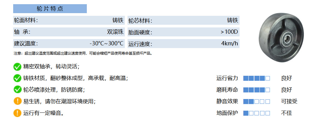 36A CLCB 铸铁轮 黑 副本