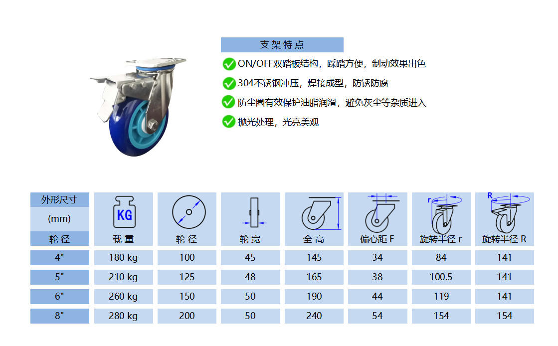 35D PUPD 塑芯超级聚氨酯 蓝 副本