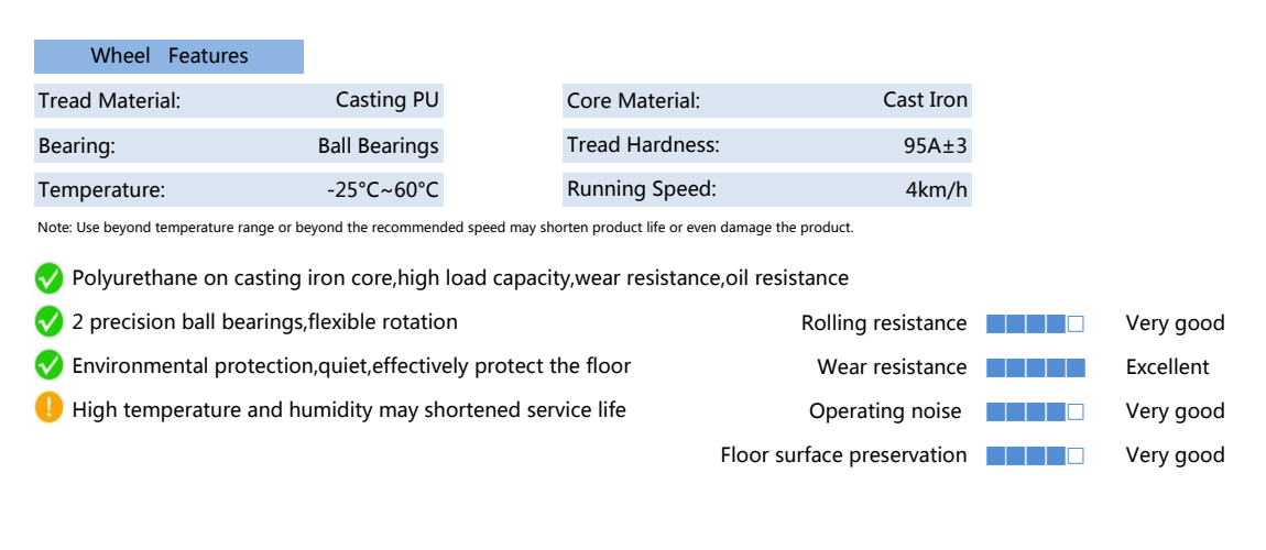 70b聚氨酯（70b_pucb）