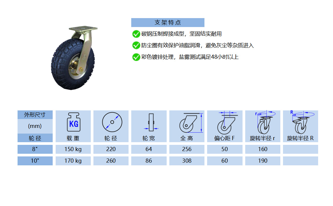 65A NUSB 充气轮 黑 副本