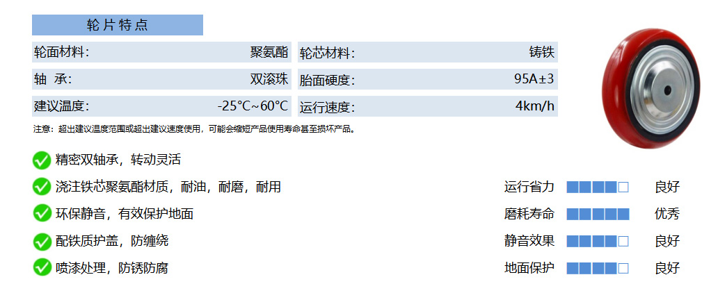 45C PUCB 铁芯聚氨酯 红弧 经济款 副本