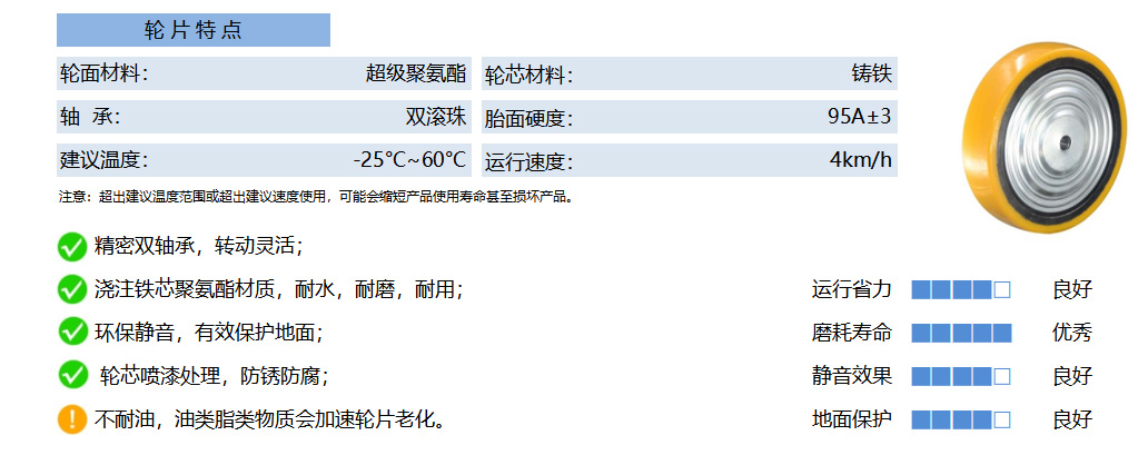 35B PUCB 铁芯超级聚氨酯 黄 副本