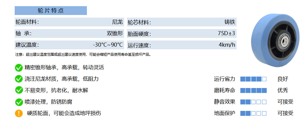 40B NLCT 铁芯尼龙 蓝 副本