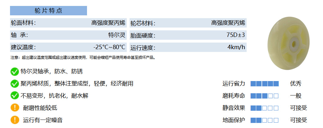 20D PPXD 聚丙烯 白 副本