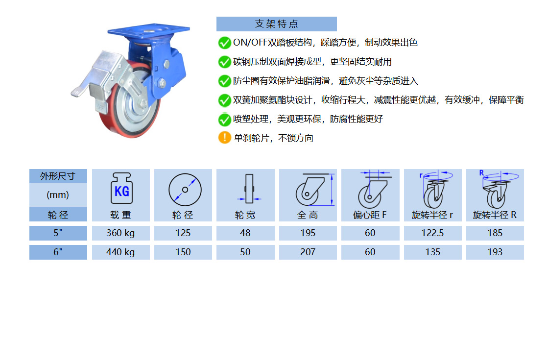 45E PUCB 铁芯聚氨酯 红平 副本