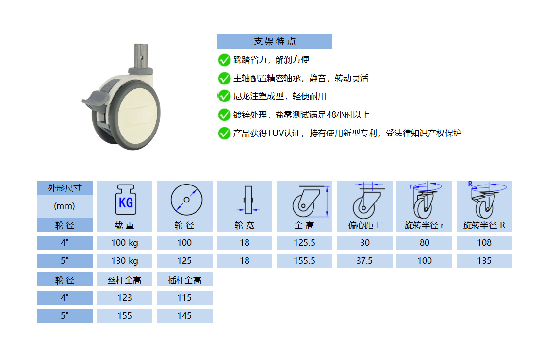 80N PUPS 塑芯聚氨酯 灰 副本
