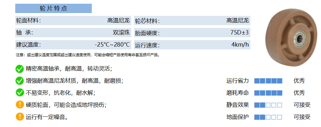 35A NHXB 高温尼龙 褐 副本