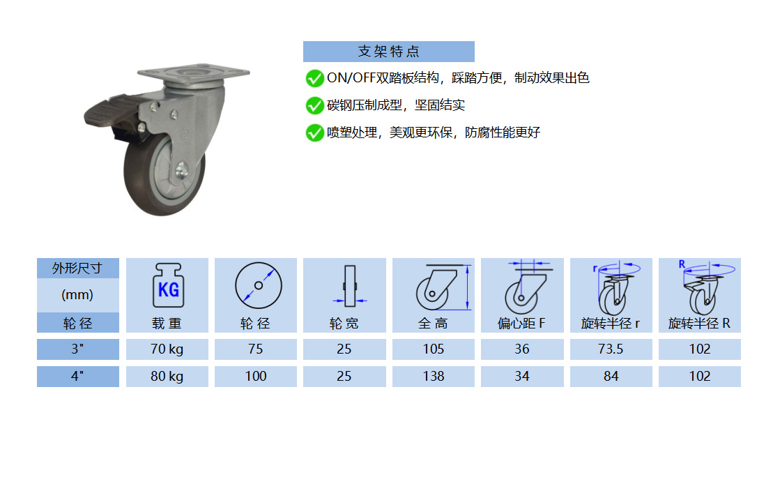 20C TEPS 塑芯人造胶 褐 副本