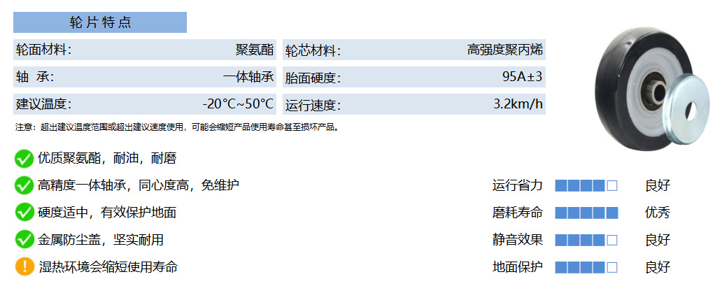 15A PUPA 塑芯聚氨酯 黑 副本