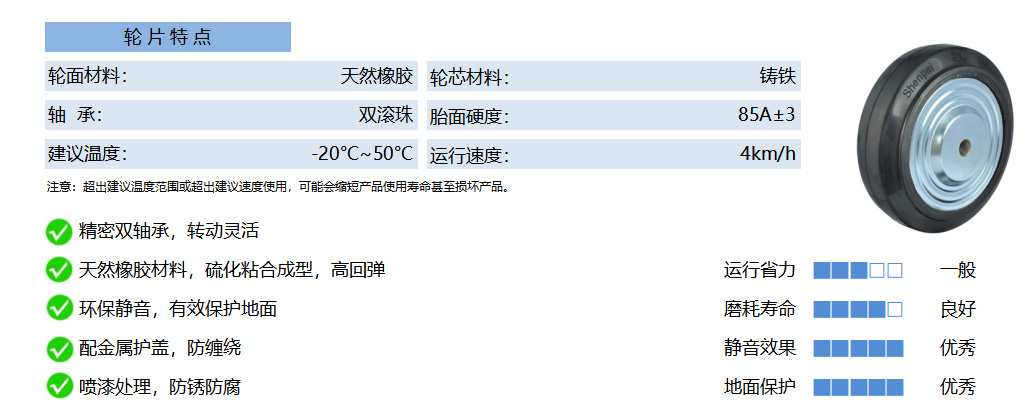 45E RBCB 铁芯橡胶 黑 副本