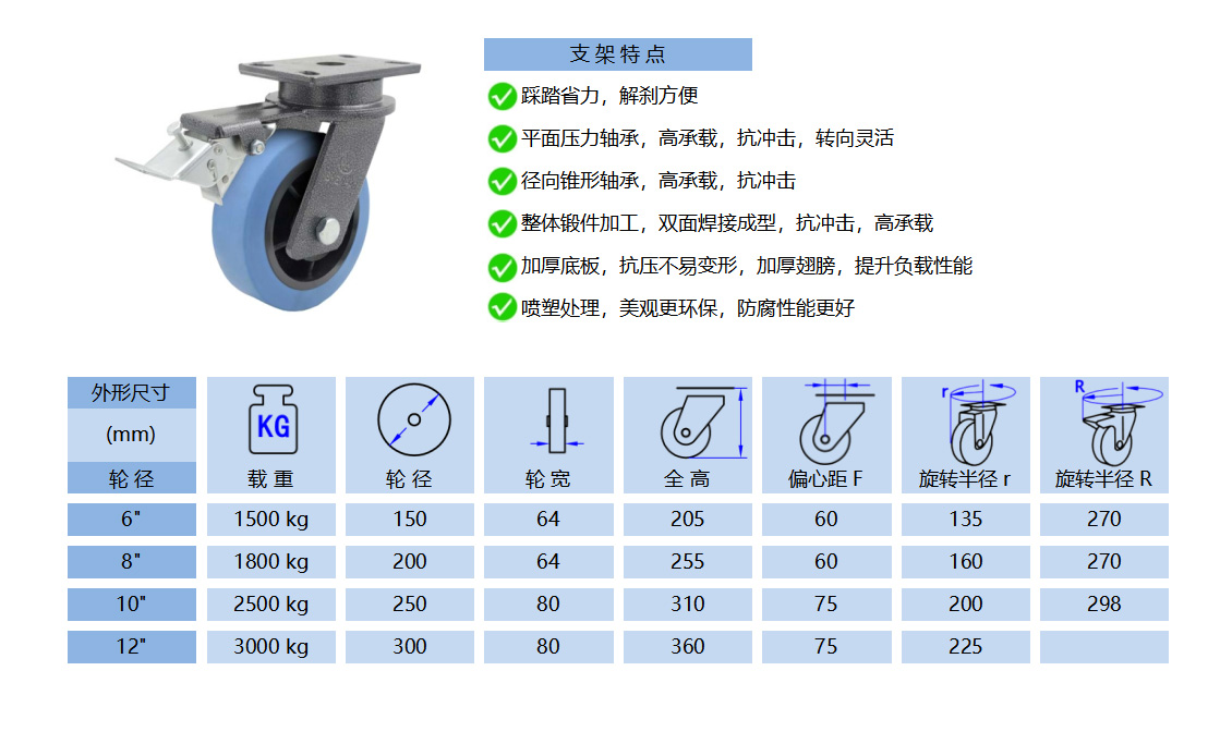40A NLCT 铁芯尼龙 蓝 副本