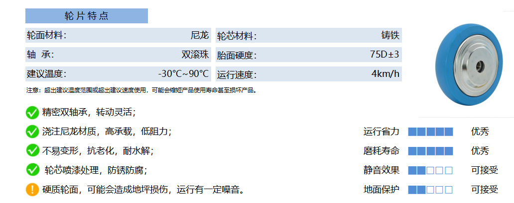 35B NLCB 铁芯尼龙 蓝 副本