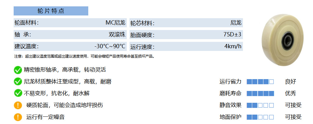40A NLXB MC尼龙 白 副本
