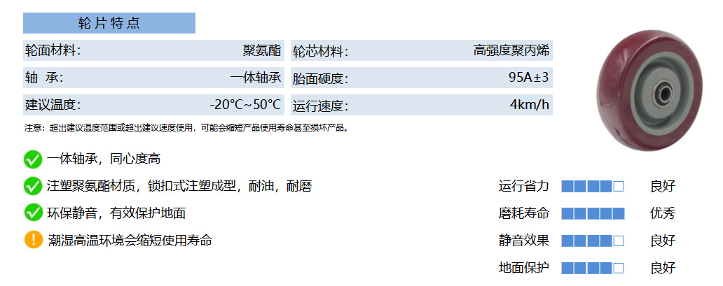 20A PUPA 塑芯聚氨酯 枣红 副本