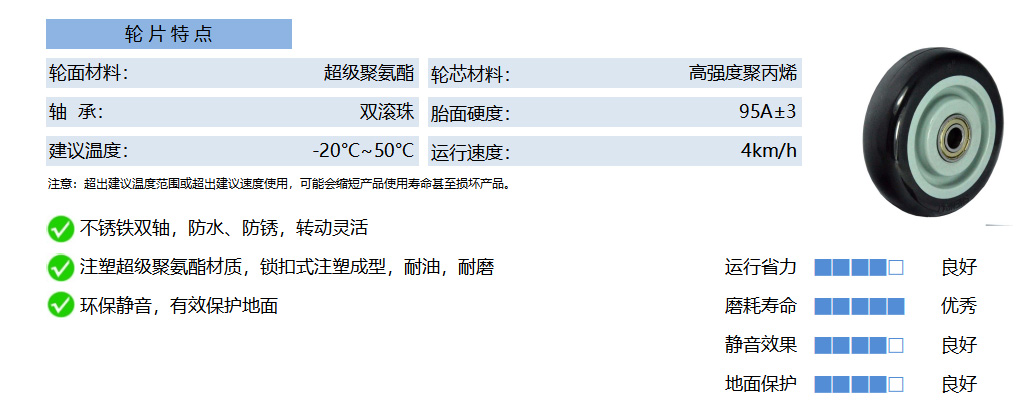 20D PUCB 塑芯聚氨酯 黑 副本