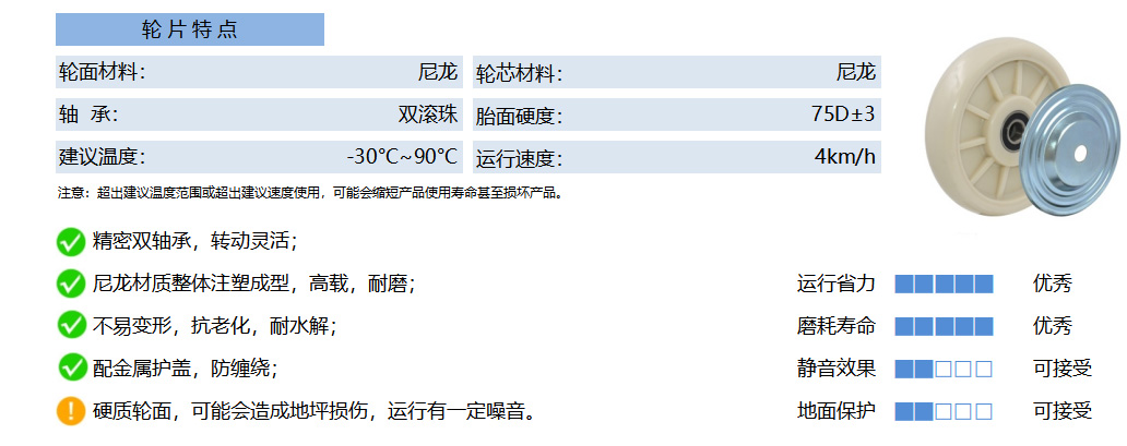 35B NLXB 超级尼龙 白 副本