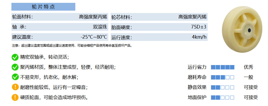 35C PPXB 聚丙烯 白 副本