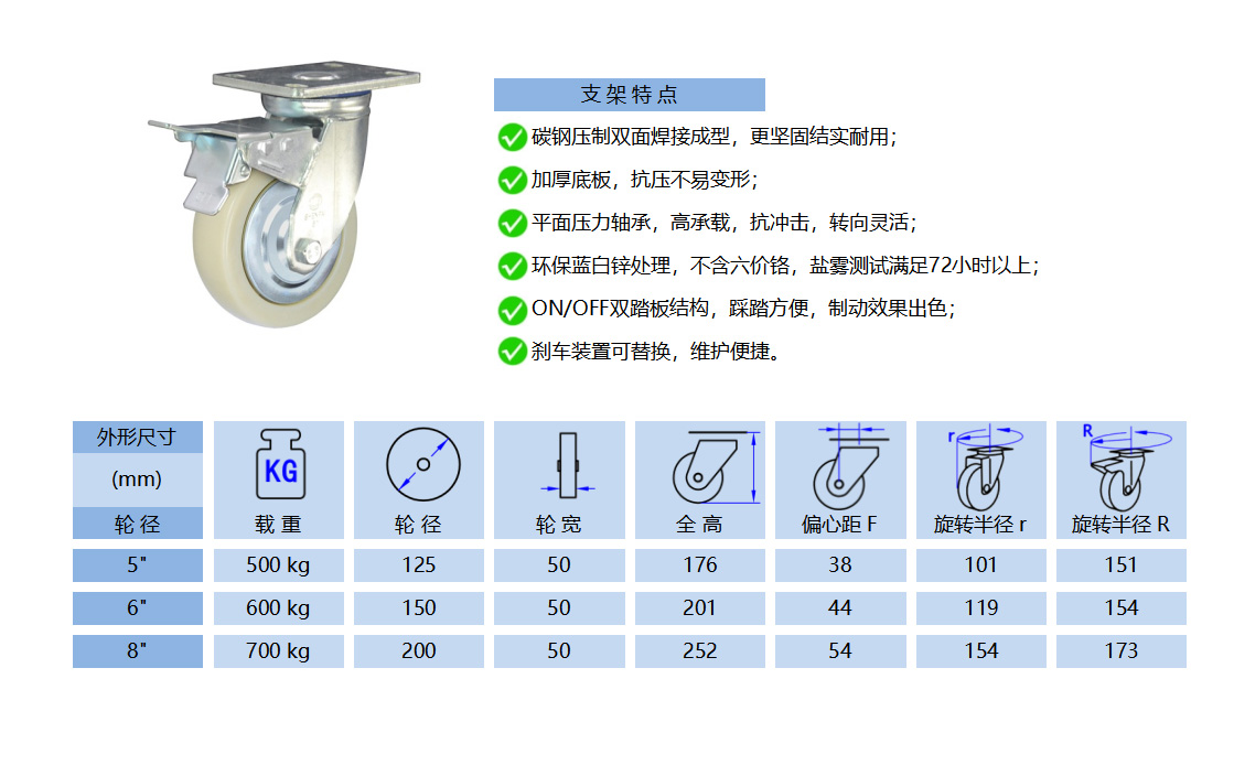 36A MPXB 高强聚丙烯 白 副本