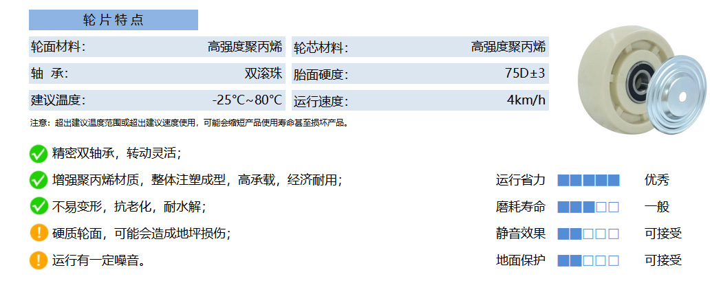 36A MPXB 高强聚丙烯 白 副本