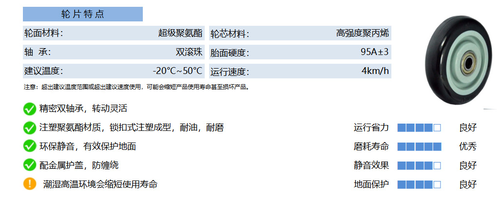 20A PUPB 塑芯聚氨酯 黑 副本