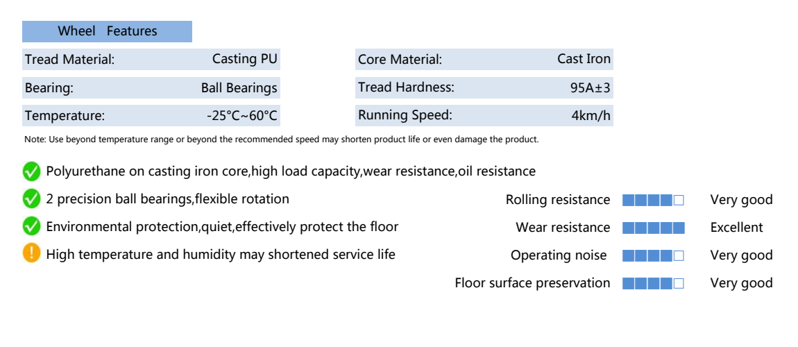 70c铁芯聚氨酯（70c_pucx）
